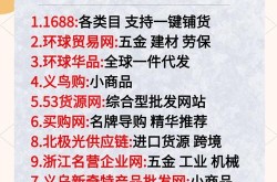 电商十大货源批发平台推荐？批发采购指南