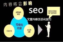 广东SEO点击排名软件哪里有优势？区域因素影响大吗？