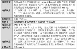 医药品牌宣传如何做到合规有效？有何特殊要求？