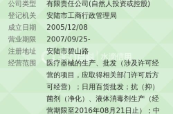 湖北百科创建报价，行业分析