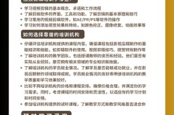 线上视频剪辑培训哪家强？学习效果怎么样？