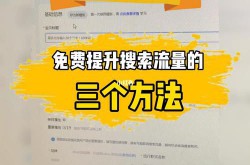 电商运营如何提高搜索排名？有哪些优化技巧？