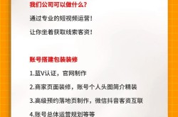 德州短视频代运营哪家靠谱？如何避免合作陷阱？