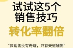 零售客户营销技巧：如何提高转化率？