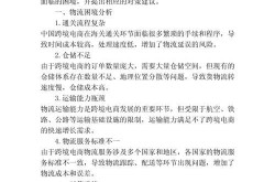 做跨境电商半个月不想干了？如何解决困境？