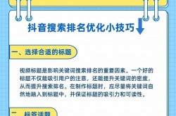 搜索引擎推广方法有哪些？如何优化关键词？