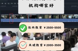 短视频剪辑培训班哪家强？学员作品大比拼