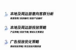 本地广告推广方法有哪些？如何提高投放效果？