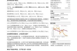 跨境电商一年能赚多少钱？收入分析及案例分享