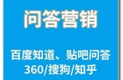 SEO网站优化问下隐迅推，他们的服务好在哪？有哪些优势？