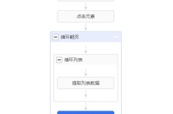 采集教程分享：如何高效采集数据？