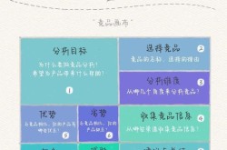 九江短视频代运营哪家专业？怎样提高短视频质量？