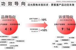 2022小红书最新版本如何提升社交体验？有何新功能？