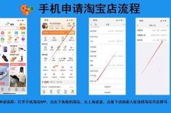 电商八步具体是什么？操作流程是怎样的？