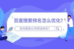 百度SEO排名点击器如何使用以提高排名？