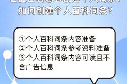 李涛中医如何创建个人百科？中医词条权威发布指南