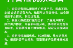 工业产品网络推广难吗？有哪些技巧？