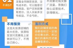 新手创业开拼多多网店有哪些注意事项？如何成功？