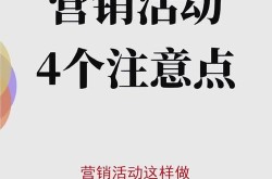 公司网络营销网站建设要点？如何提高转化率？