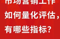 品牌宣传工作总结有哪些要点？如何评估效果？