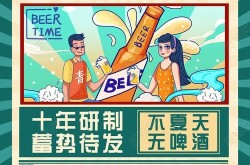 啤酒品牌营销怎么做？如何打造品牌特色？