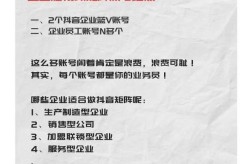 便宜的网络推广代理可信吗？如何选择优质服务？