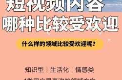 短视频软件大全哪个最全面？如何选择适合自己的平台？