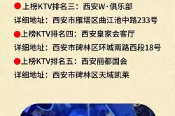 KTV下午场如何策划吸引顾客？推广方法大揭秘