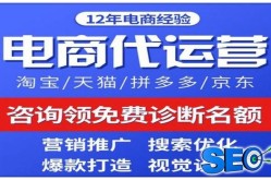 网站排名优化怎么做？网络营销推广有哪些策略？