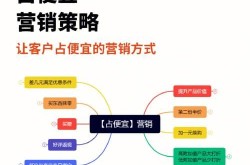 如何提升营销技巧效果？有哪些实用的营销策略？