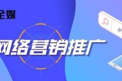 地产行业网络推广有哪些高效途径？如何提高曝光率？