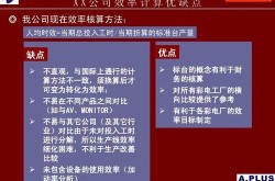 工业产品如何推广才能提高效率？有哪些要点？