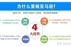 外贸产品推广平台哪个好？有哪些优势特点？