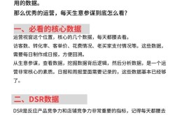 如何更好留住老客户策略有哪些？电商留客技巧是什么？