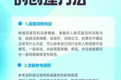 如何创建个人百度百科词条？个人词条创建全攻略