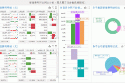 百科词条创建费用分析，性价比评估