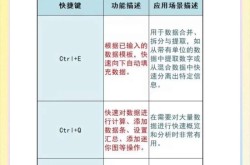 Android程序使用入门，掌握这些技巧效率翻倍