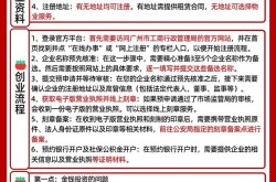 广东企业如何遵守百科创建规则？有何要求？