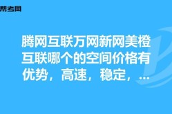 万网空间价格如何？性价比高吗？