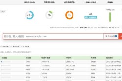 SEO网站排名提升秘诀是什么？