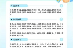 百度百科企业词条创建费用是多少？如何降低？