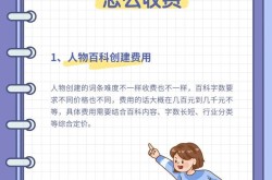 如何创建百度百科人物词条？有哪些参考资料？