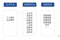 工业产品推广难吗？有哪些实用技巧可以分享？