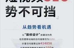 SEO短视频网页入口引流在线观看网站推荐，哪个更新最快？