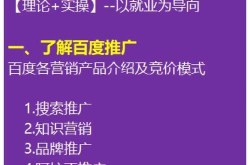 百度运营培训班有哪些实战技巧？如何快速上手？