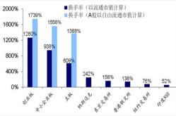 荆门百科创建收费标准是多少？合理性分析