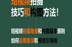 短视频内容创作如何找灵感？有哪些途径？