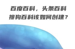 搜狗百科词条编辑对企业词条有何要求？如何优化？