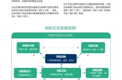 IPTV营销方案如何提高用户黏性？有哪些创新策略？