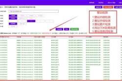 SEO查询工具网站哪家数据更准确？